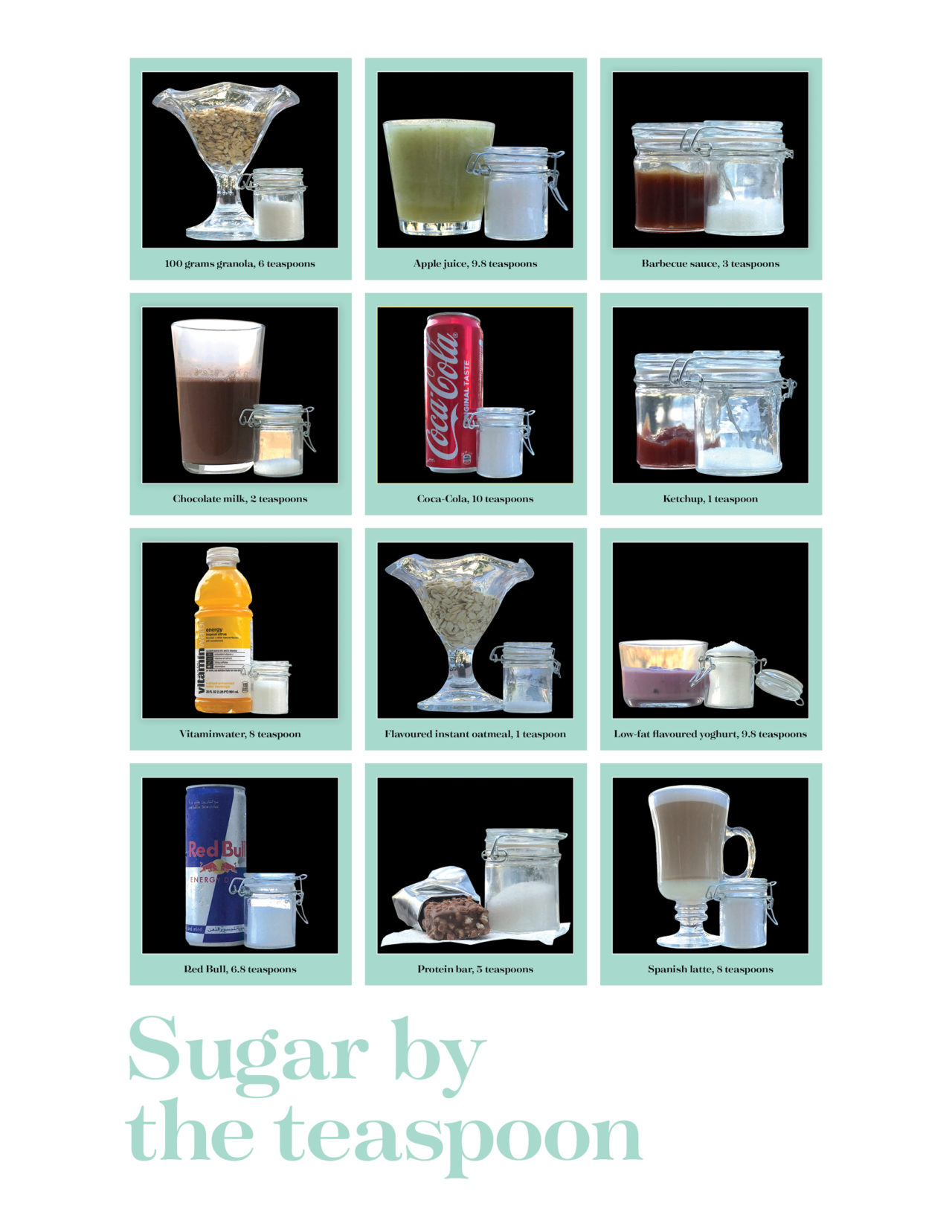 Sugar by the teaspoon poster portrait